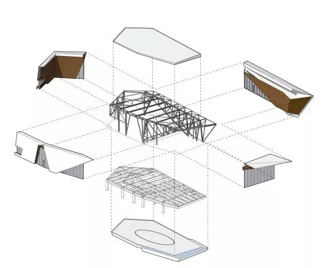 结构拆解,天华建筑设计