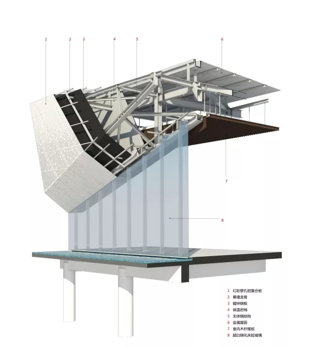 幕墙设计,天华建筑设计