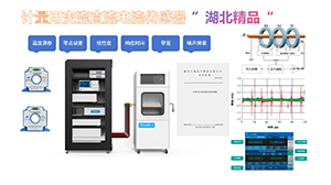 ‌乐鱼网页版登录入口产品荣获第二届“湖北精品”认定
